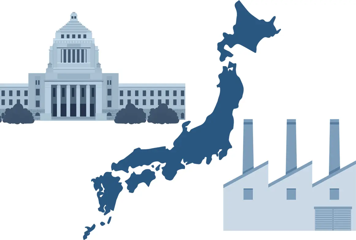 国内規制のイメージ